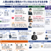 理性と感性