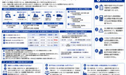 原価計算における総平均法と三分法の違いと修正方法