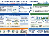 インドネシアの永住許可証に該当するITAPの新規則