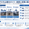 ブロモ山観光の魅力と体験を構造化した図解