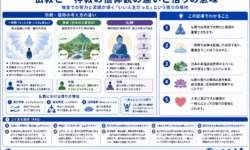 仏教と一神教の信仰観の違いと悟りの意味