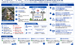 ジャカルタ〜チカンペック高架高速道路の建設背景と影響