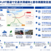 ジャカルタのLRT開通による交通渋滞緩和と都市再開発を構造化した図解