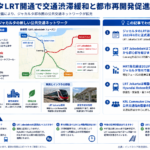 ジャカルタのLRT開通による交通渋滞緩和と都市再開発を構造化した図解