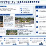 インドネシアのロータリー交差点と交通事情の全体像を構造化した図解