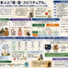 魂・霊・スピリチュアル