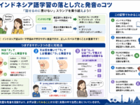 インドネシア語学習の落とし穴と発音のコツ