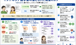 インドネシア語学習の落とし穴と発音のコツ