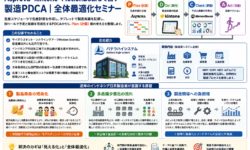Asprova・kintone・MotionBoardで回す製造PDCA｜全体最適化セミナー