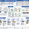 スマホを用いたQRコード管理の利点と導入事例を構造化した図解