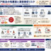 インドネシア税法