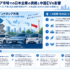 インドネシア市場での日本企業の挑戦と中国EVの影響を示す構造化した図解
