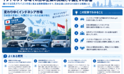 インドネシア市場での日本企業の挑戦と中国EVの影響