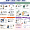 過去の振り返り