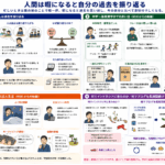過去の振り返り