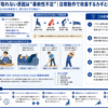 日常動作を通じた運動不足解消と柔軟性の重要性を示す構造化した図解