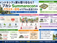 インドネシアで家を借りるなら？ブカシSummareconのクラスター住宅のリアルな生活コスト