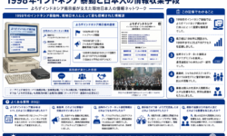 1998年インドネシア暴動と日本人の情報収集手段