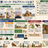 犠牲祭