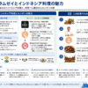 ゴードン・ラムゼイとインドネシア料理の魅力を示す構造化した図解