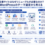 企業サイトリニューアルの必要性とWordPressテーマ選定を構造化した図解