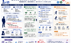 運を引き寄せる方法と感動が記憶に残る理由