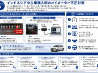 インドネシア中古車購入時のオドメーター不正対策