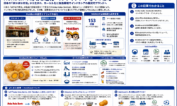 J.COドーナッツの成功戦略と東南アジアでの拡大