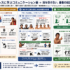 プロレスから学ぶ