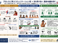 プロレスに学ぶ最強のコミュニケーション術｜昭和レスラーの魅力と技を受ける力