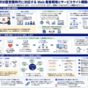 情報収集と要因分析