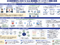 サービスサイトの集客力を高める方法｜設計・コンセプト・内部リンク設計まで