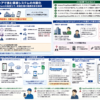 内製化