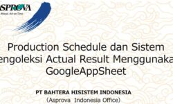 Production Schedule dan Sistem Pengoleksi Actual Result Menggunakan GoogleAppSheet