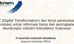 DX (Digital Transformation) dari Kerja Perencanaan Produksi untuk Reformasi Bisnis