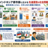インドネシアの社会問題