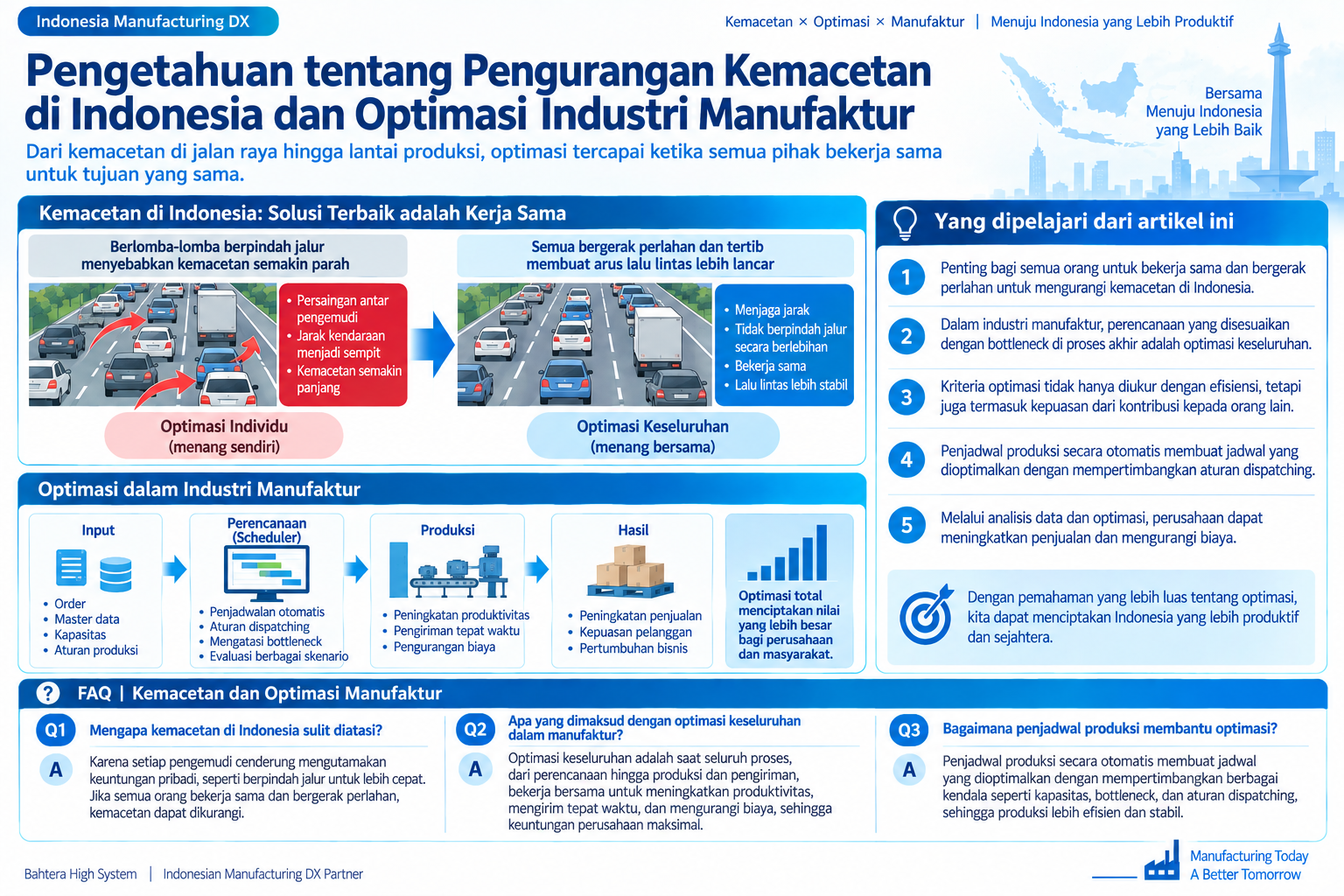 Diagram terstruktur tentang pengurangan kemacetan dan optimasi manufaktur di Indonesia