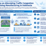 Infographic structuring optimization principles for traffic and manufacturing in Indonesia