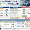 インドネシアの製造業DX