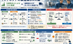 インドネシアの生産管理システム
