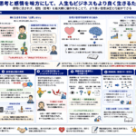 知性と感性