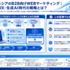 インドネシアB2B向けWEBマーケティングにおけるSEO、UX、生成AI戦略を構造化した図解
