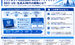 インドネシアのB2B向けWEBマーケティング｜SEO・UX・生成AI時代の戦略とは？