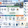 cost calculation