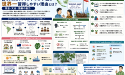 日本人にとってインドネシア語が世界一習得しやすい理由とは？発音・文法・語彙の魅力