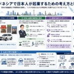 起業