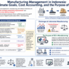 Structured diagram of production management systems and manufacturing DX in Indonesia