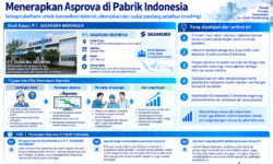 PT. SASAKURA INDONESIA - Kasus Implementasi Production Scheduler Asprova