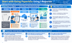Indonesian Manufacturing DX: The Impact and Practice of Going Paperless
