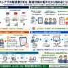 i-reporter